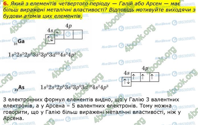 ГДЗ Хімія 9 клас сторінка 6